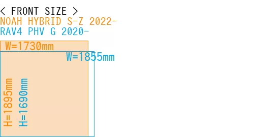 #NOAH HYBRID S-Z 2022- + RAV4 PHV G 2020-